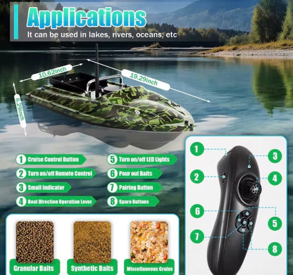 Barcă Plantat Pescuit, 1.5 Kg, LED